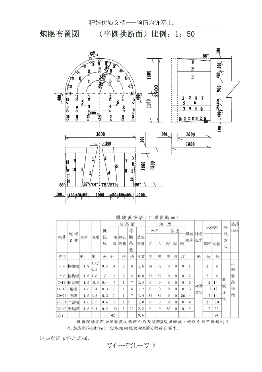 炮眼布置图(共3页).doc_第1页