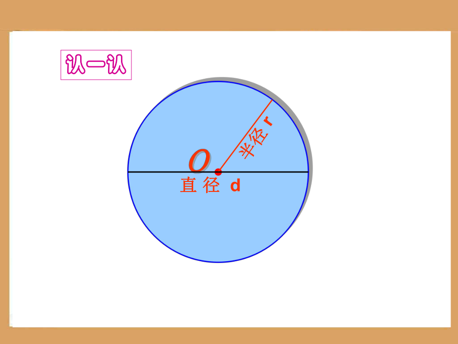 《认识圆》课件27.ppt_第2页