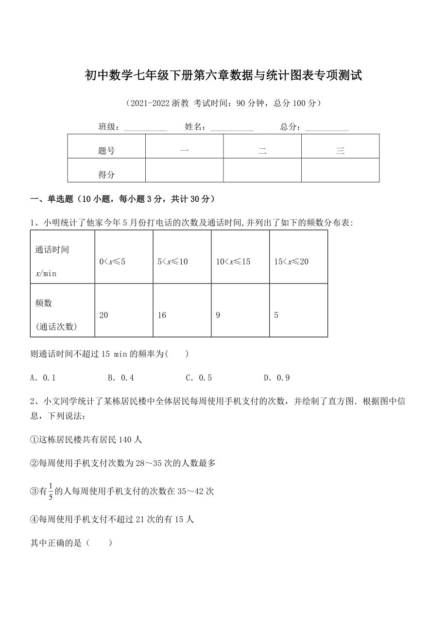 2022年浙教版初中数学七年级下册第六章数据与统计图表专项测试试卷(含答案详细解析).docx_第1页