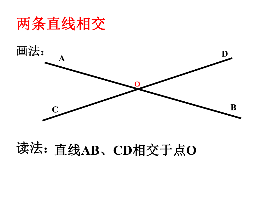 《相交线》PPT课件.ppt_第2页