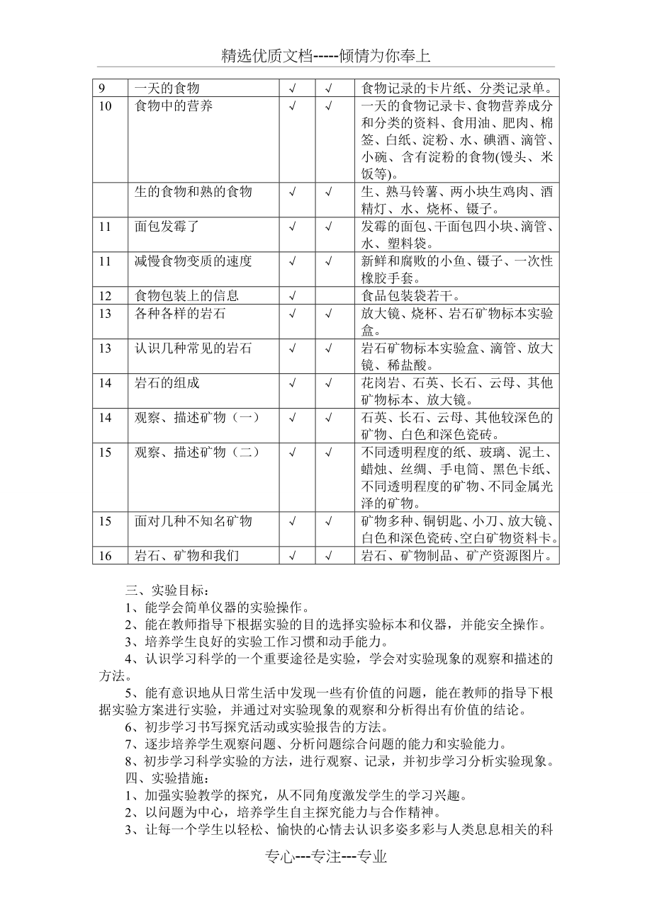 教科版小学科学四年级下册实验教学工作计划(共3页).doc_第2页