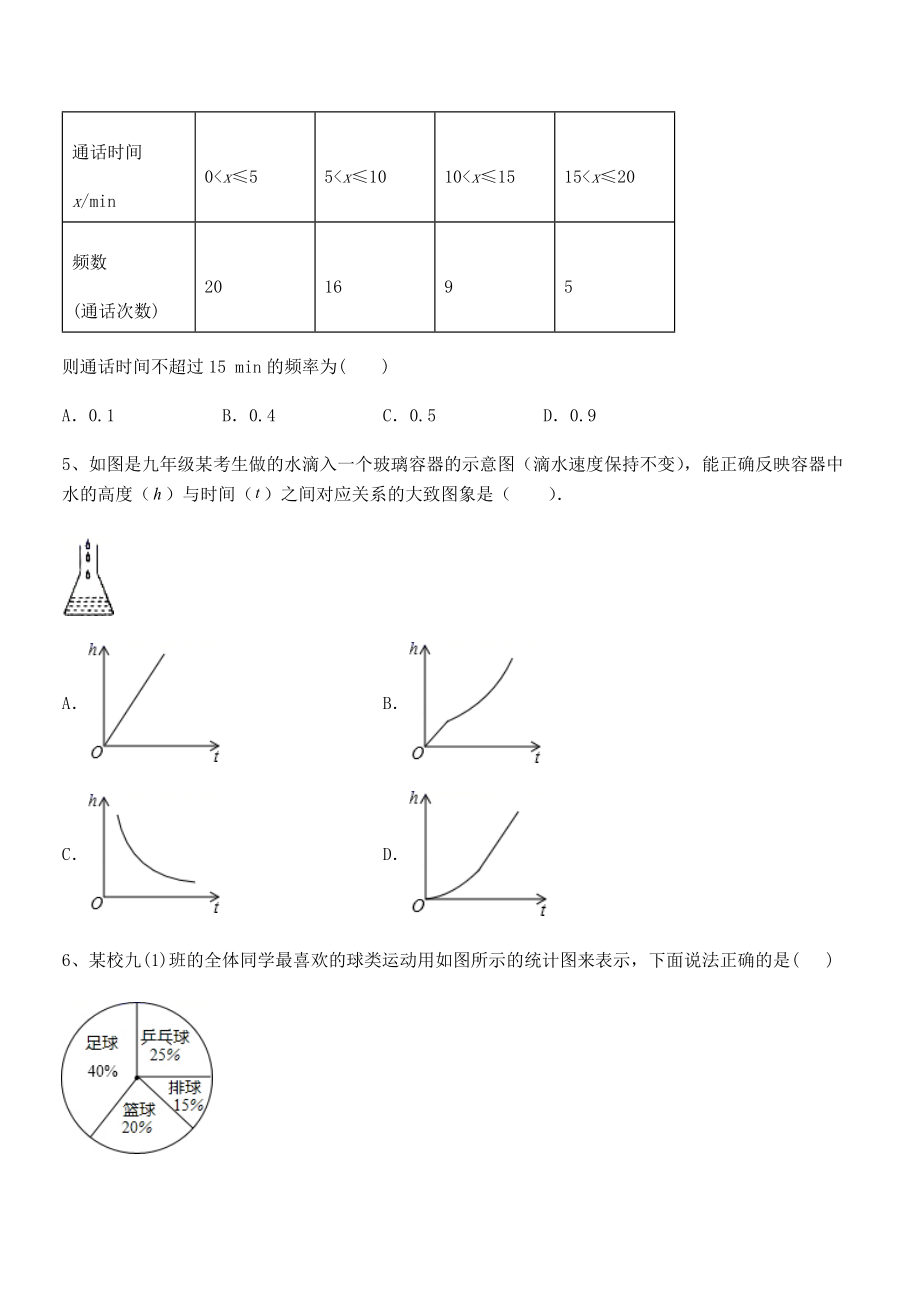 2022年最新浙教版初中数学七年级下册第六章数据与统计图表专题攻克试题(无超纲).docx_第2页