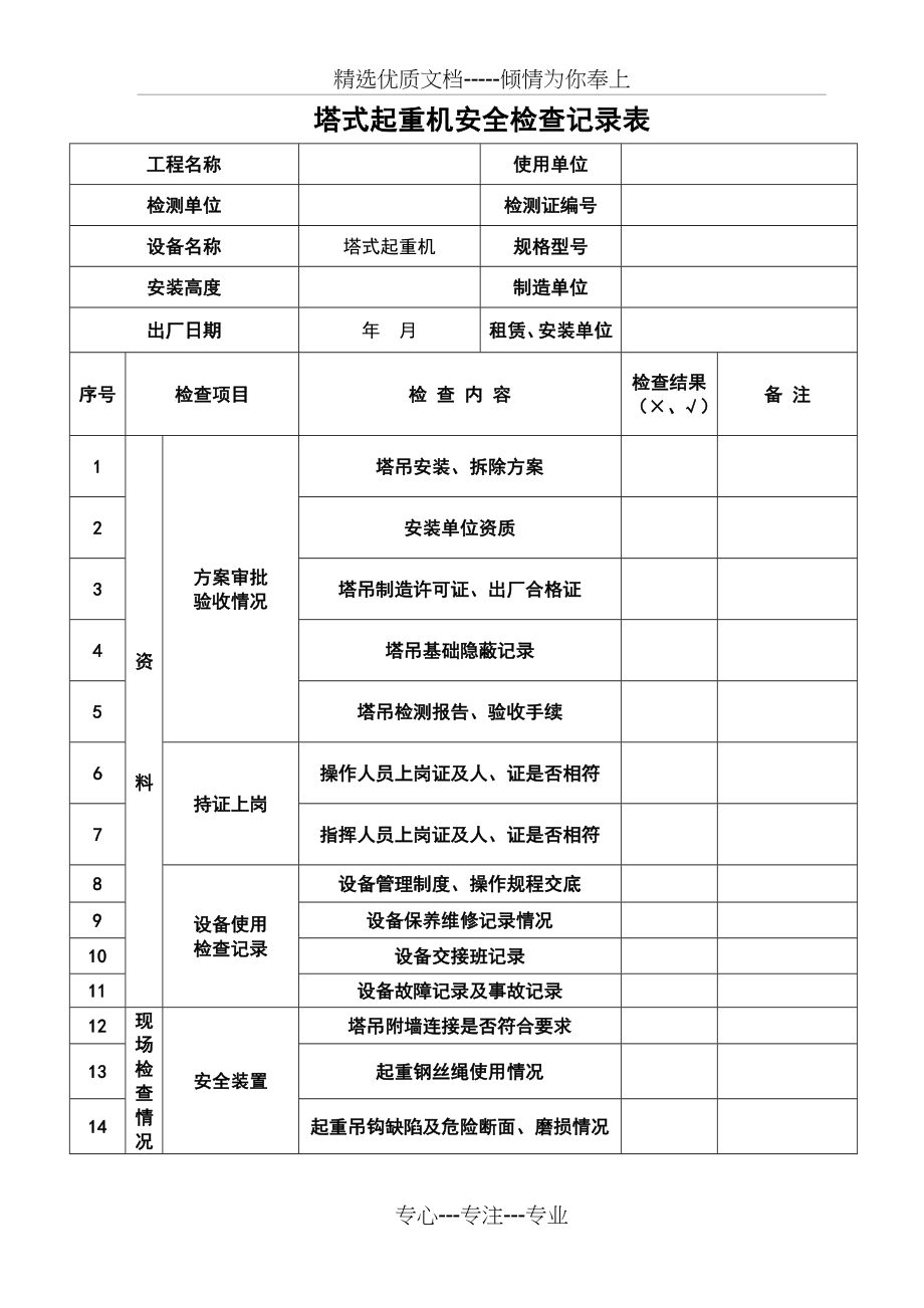 塔吊安全检查记录表(标准模板)(共2页).doc_第1页