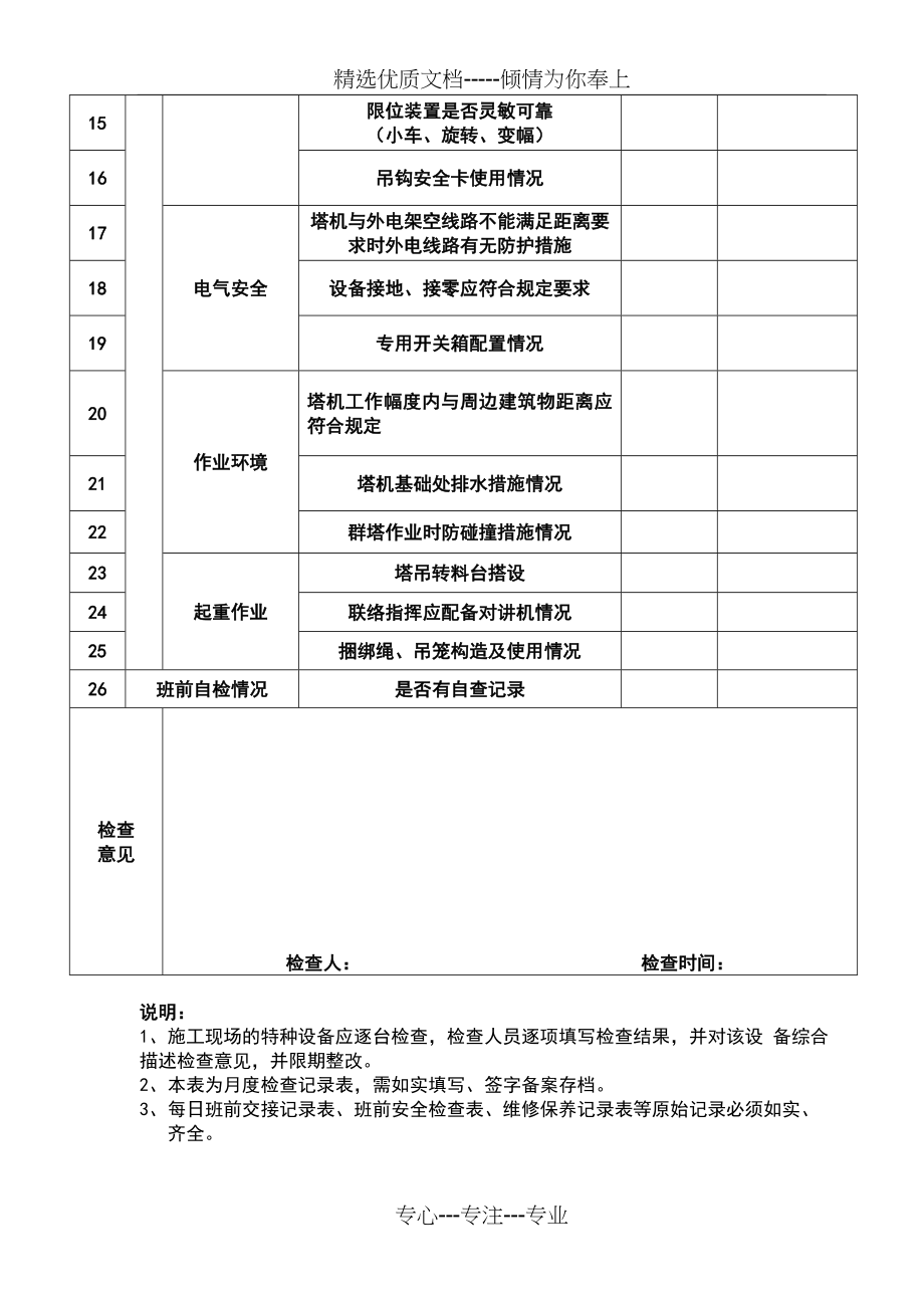 塔吊安全检查记录表(标准模板)(共2页).doc_第2页