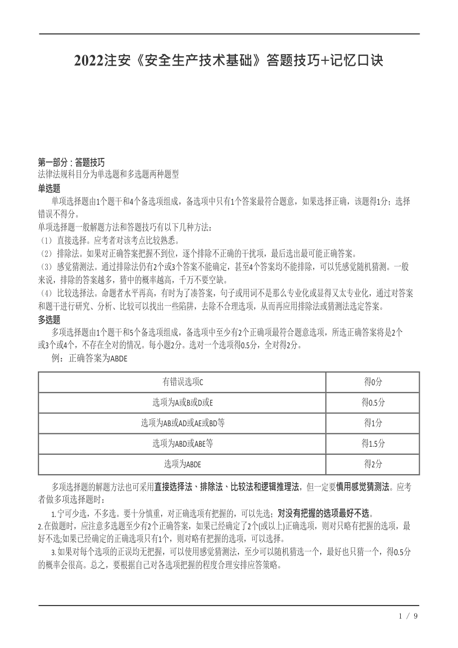 2022注安《安全生产技术基础》答题技巧+记忆口诀.docx_第1页