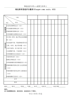 格拉斯哥昏迷评分量表及记录表(共2页).doc