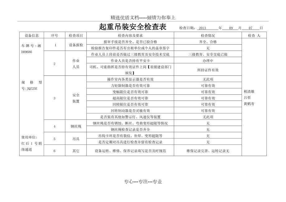 起重吊装安全检查表(共8页).doc_第1页