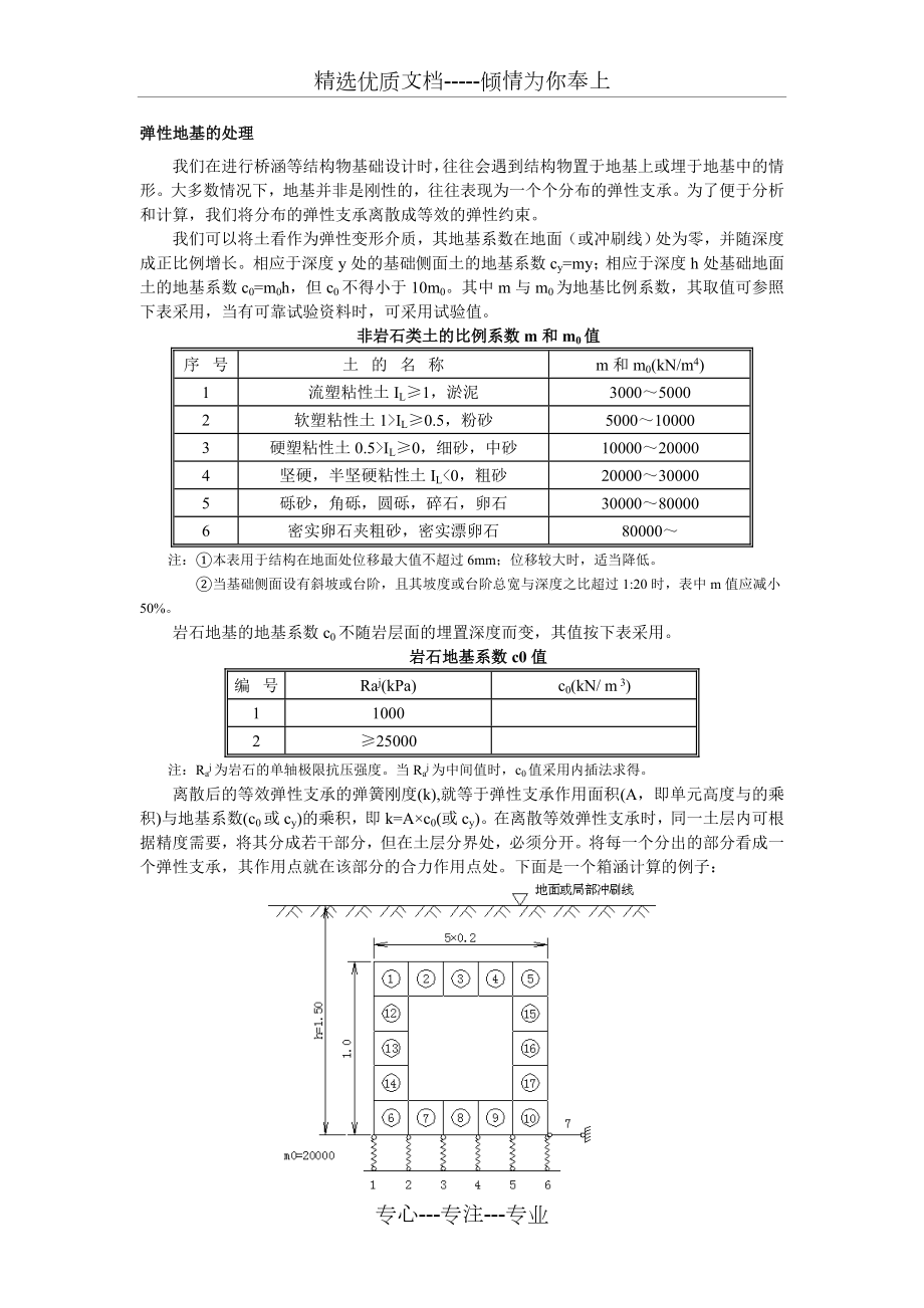 地基弹性系数取值(共3页).doc_第1页