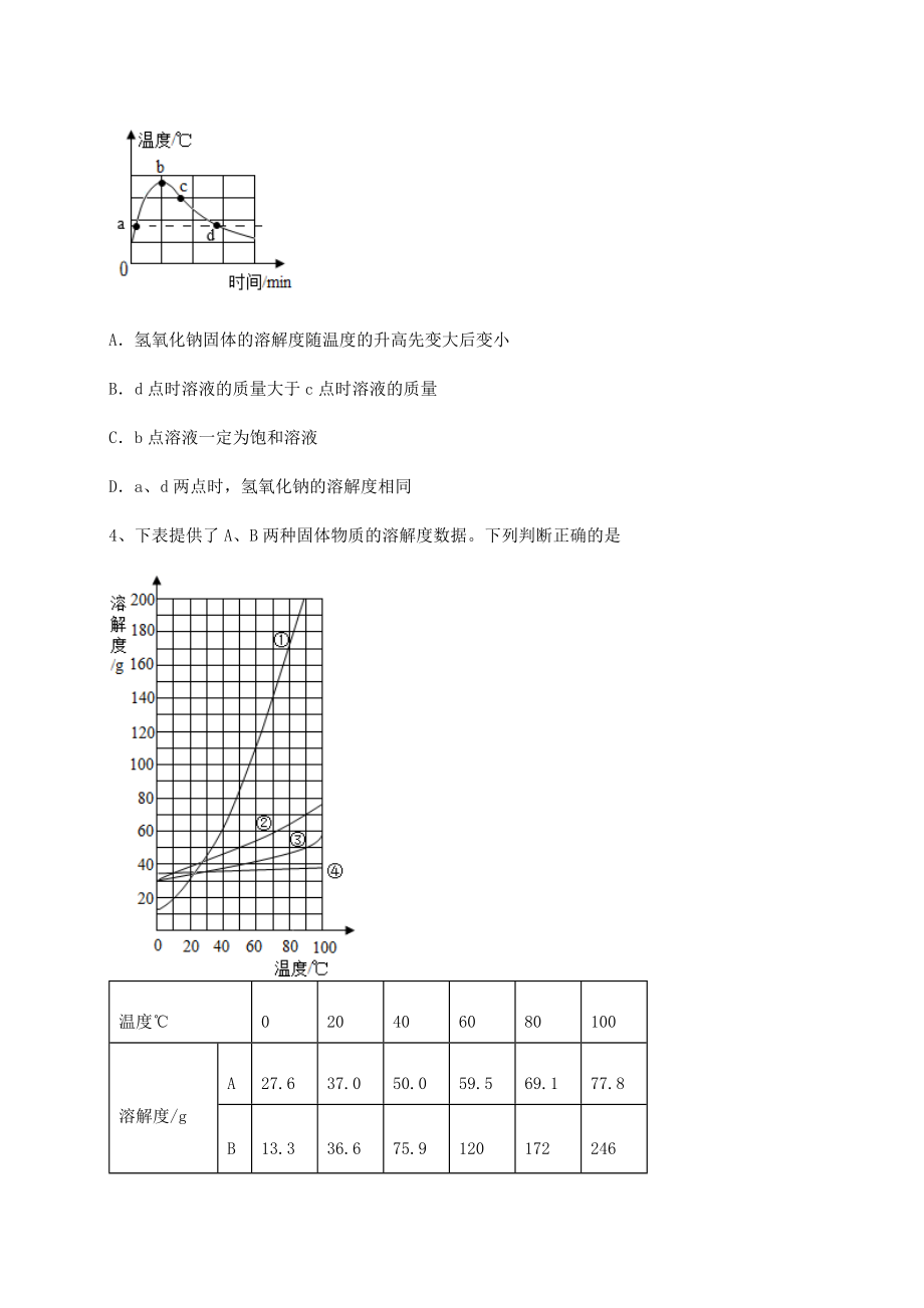 2022年精品解析沪教版(全国)九年级化学下册第6章溶解现象定向攻克试题.docx_第2页