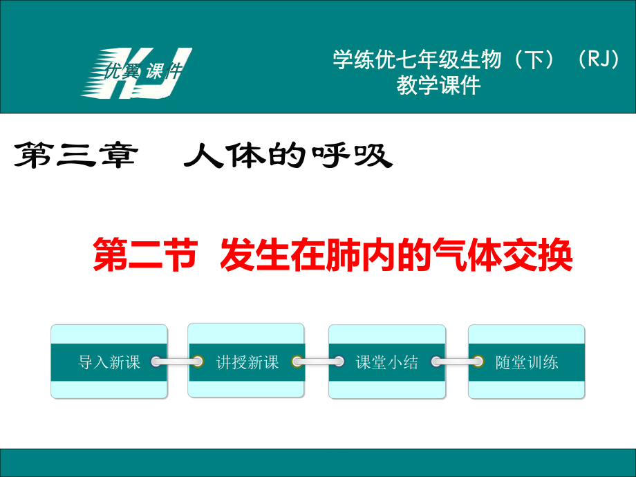 第二节发生在肺内的气体交换.pptx_第2页