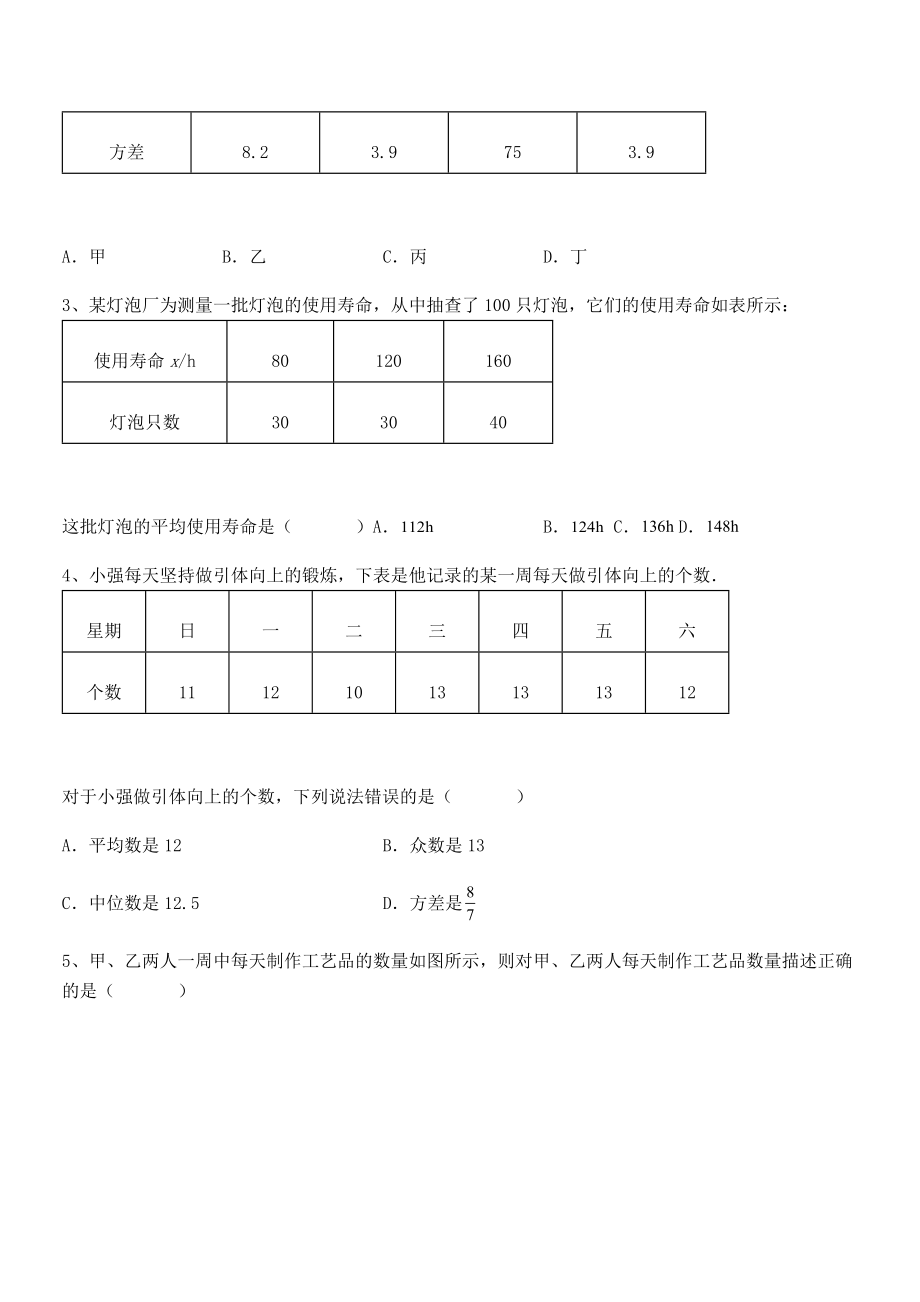 最新人教版八年级数学下册第二十章-数据的分析专题攻克试题(含解析).docx_第2页