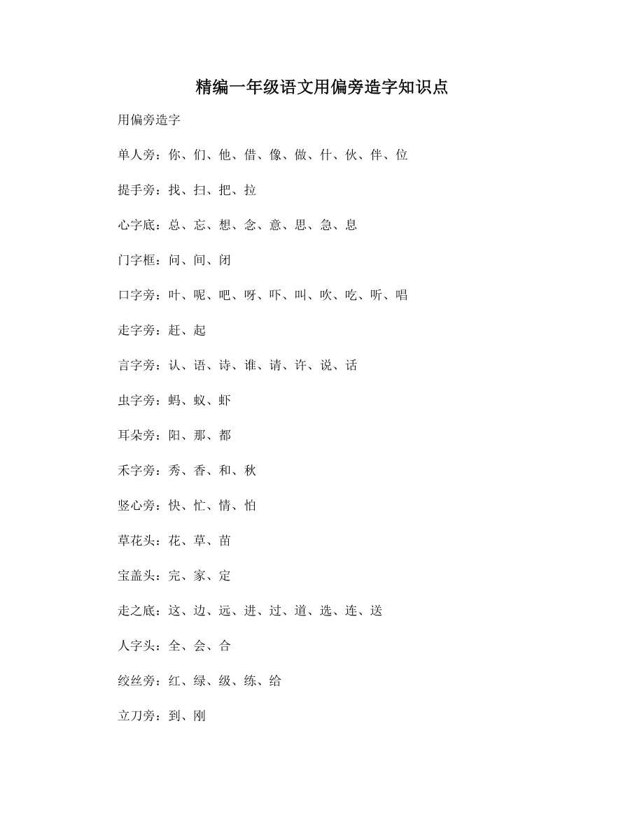 精编一年级语文用偏旁造字知识点.docx_第1页