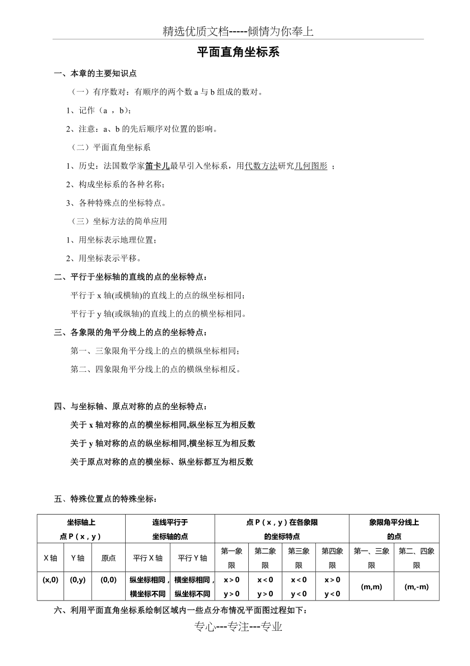 平面直角坐标系知识点+例题(共9页).doc_第1页