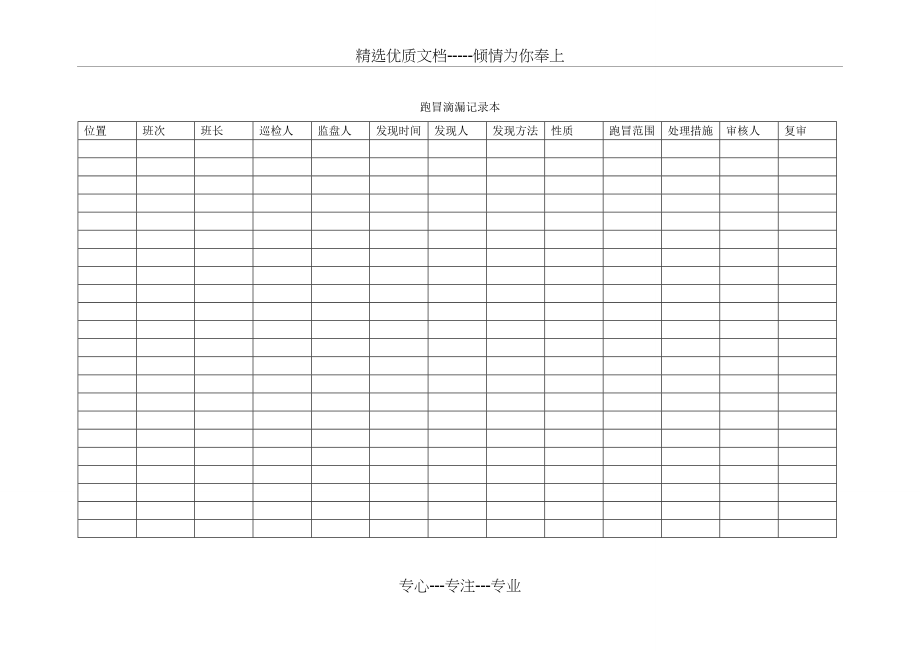 跑冒滴漏记录本(共2页).doc_第1页