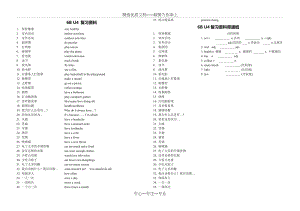 牛津英语上海版6BU4复习资料(词组、词形转换、要点、补充练习)(共3页).doc