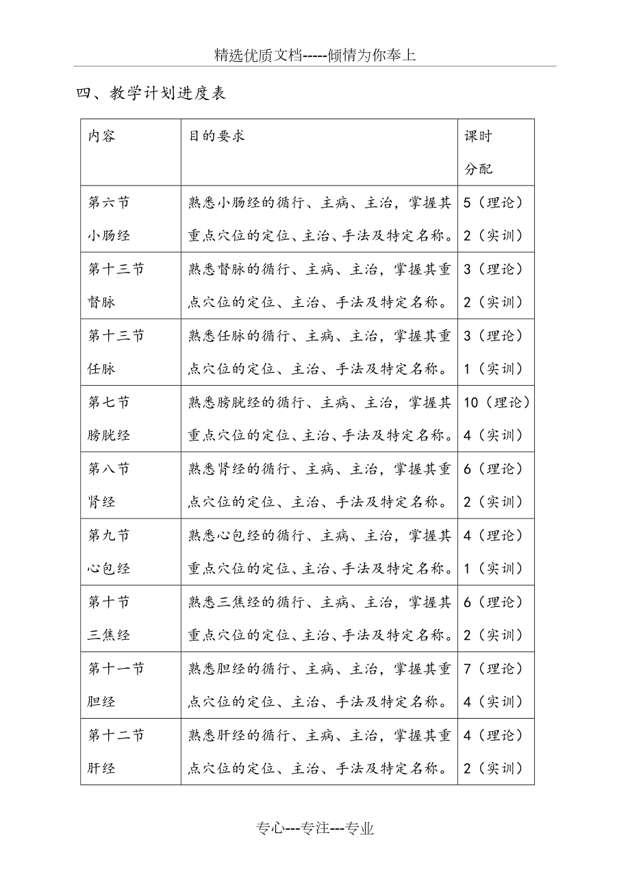 经络与腧穴教学计划(共3页).doc_第2页