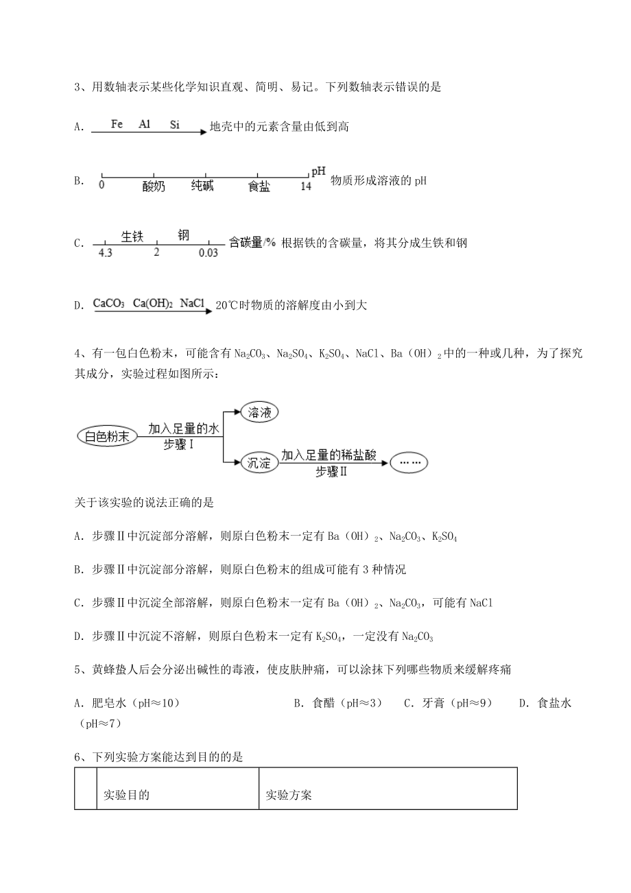 2022年精品解析沪教版(全国)九年级化学下册第7章应用广泛的酸、碱、盐同步练习试卷(含答案解析).docx_第2页