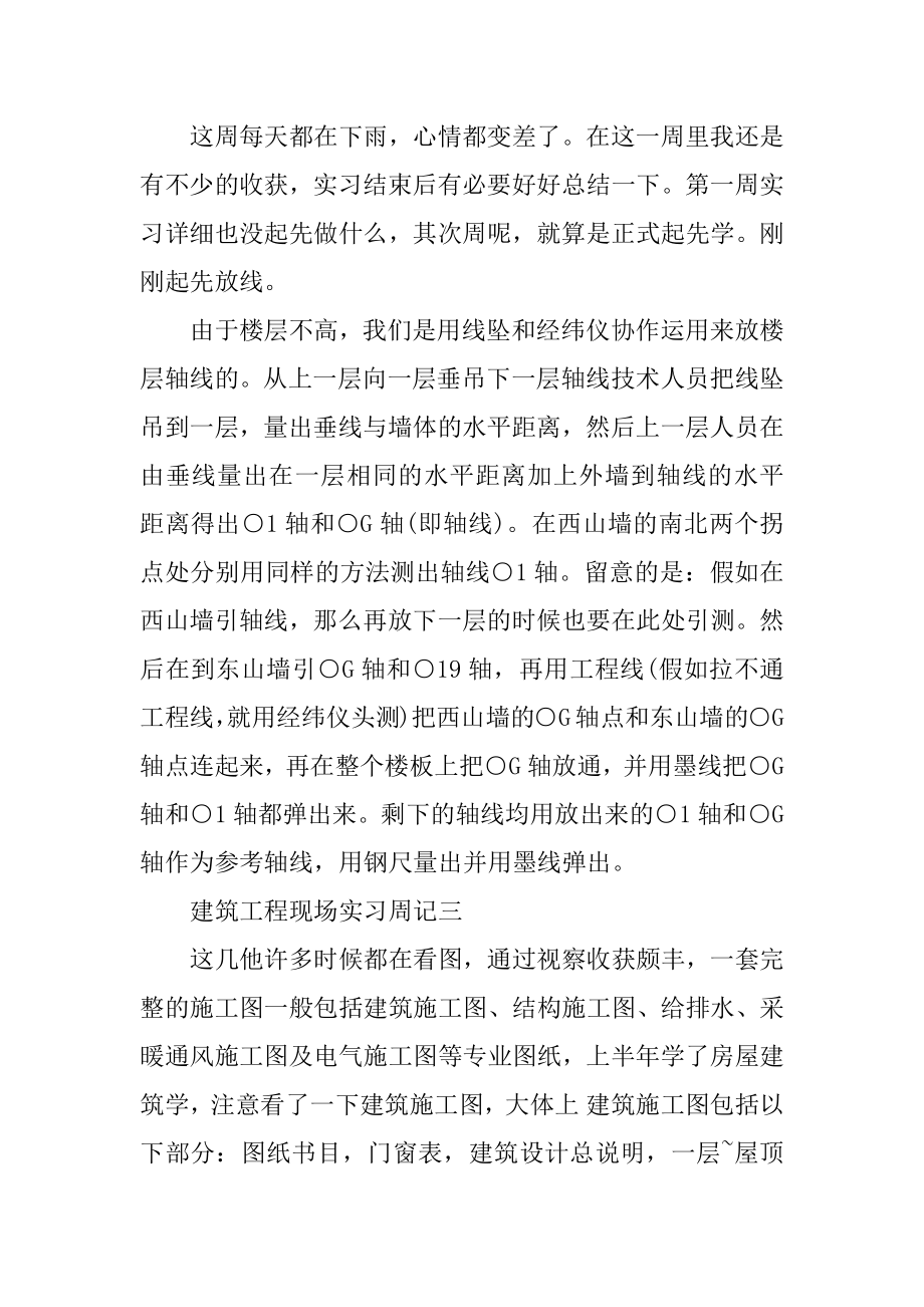 建筑工程现场实习周记范文精选.docx_第2页