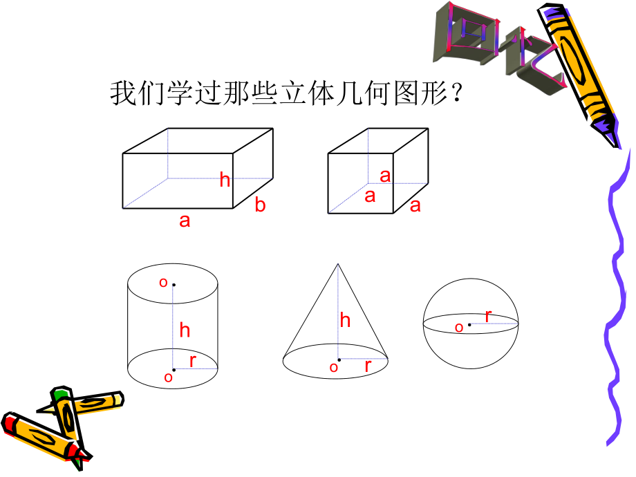 罗明勇--立体图形的表面积和体积.ppt_第2页