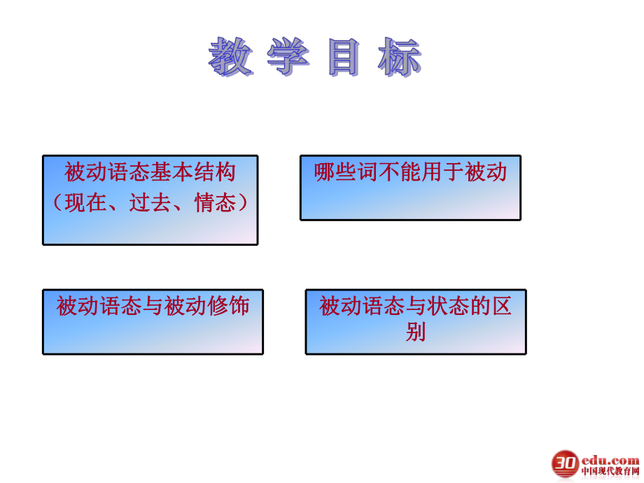 被动语态(33).ppt_第2页