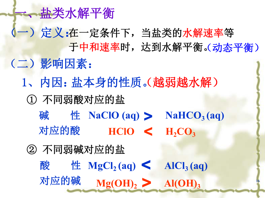 第三章第三节盐类的水解2.ppt_第2页