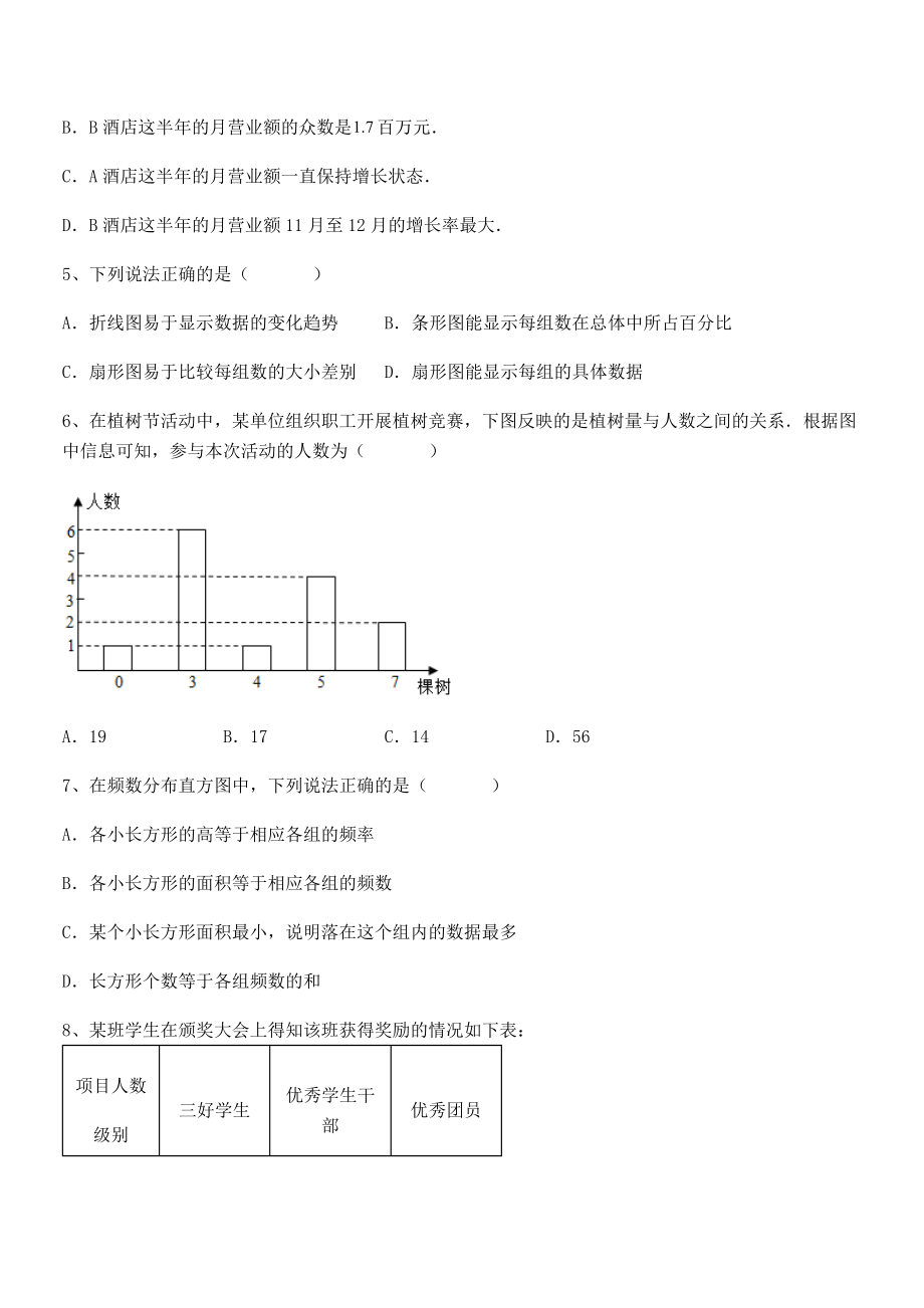 2022年最新人教版初中数学七年级下册第十章数据的收集、整理与描述定向练习练习题(含详解).docx_第2页