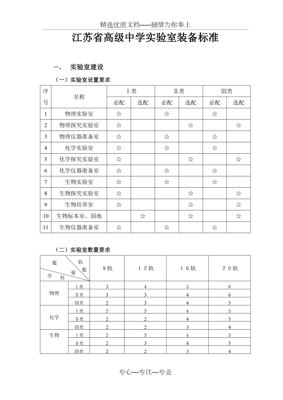 普通高中理化生实验室建设标准(共15页).doc_第1页