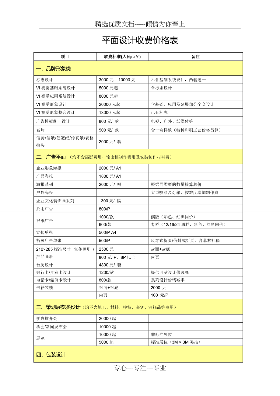 2017最新最全平面设计收费价格表(共8页).doc_第1页