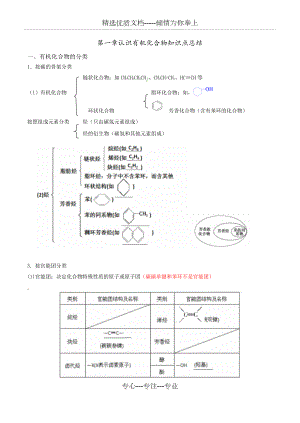 高二化学选修5第一章知识点总结-word(共14页).docx