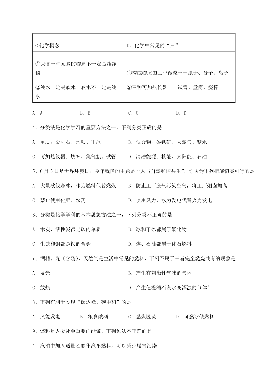 2022年最新精品解析沪教版(全国)九年级化学下册第9章化学与社会发展专题训练试题(含解析).docx_第2页