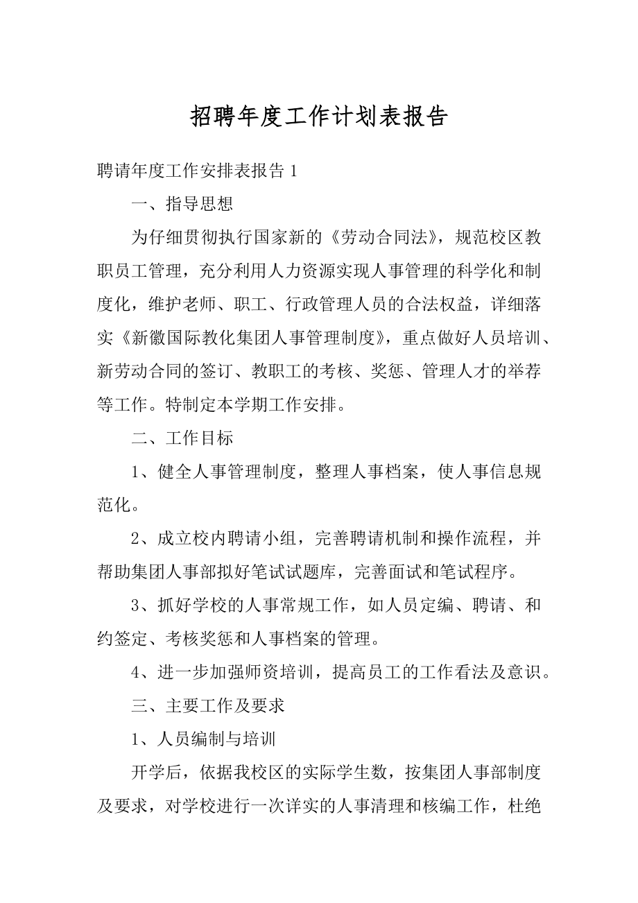 招聘年度工作计划表报告范本.docx_第1页