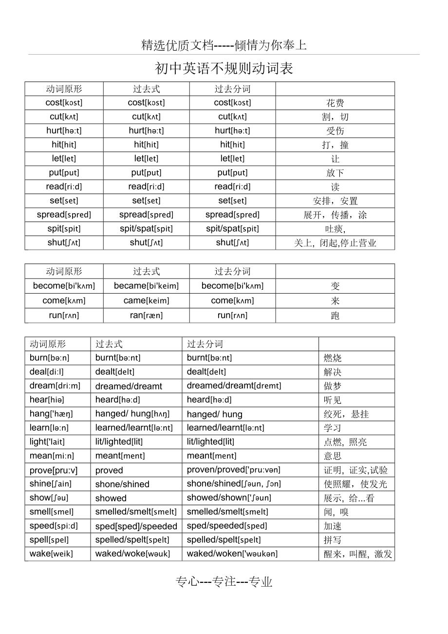 初中英语不规则动词表完整板块(共4页).doc_第1页