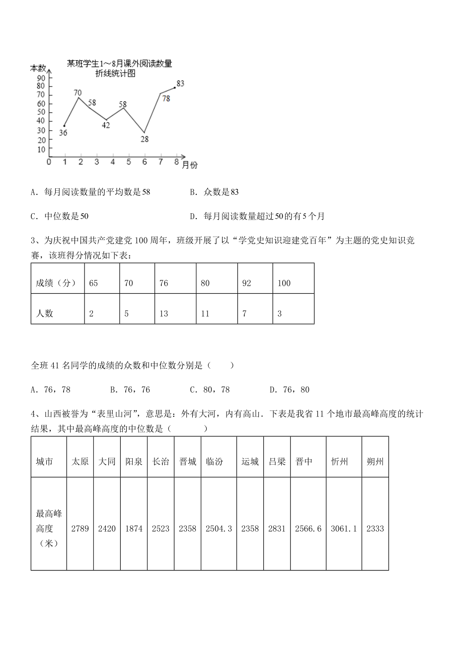 精品解析2021-2022学年人教版八年级数学下册第二十章-数据的分析专题测试试卷(含答案详解).docx_第2页