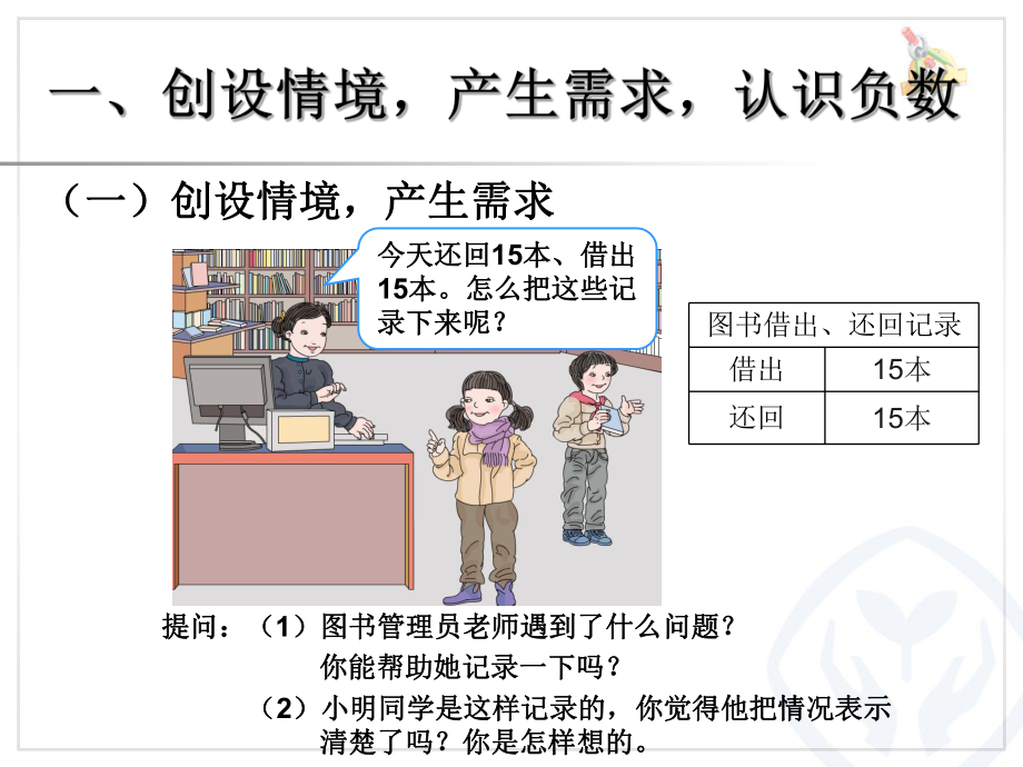 负数（例1、例2） (2).ppt_第2页