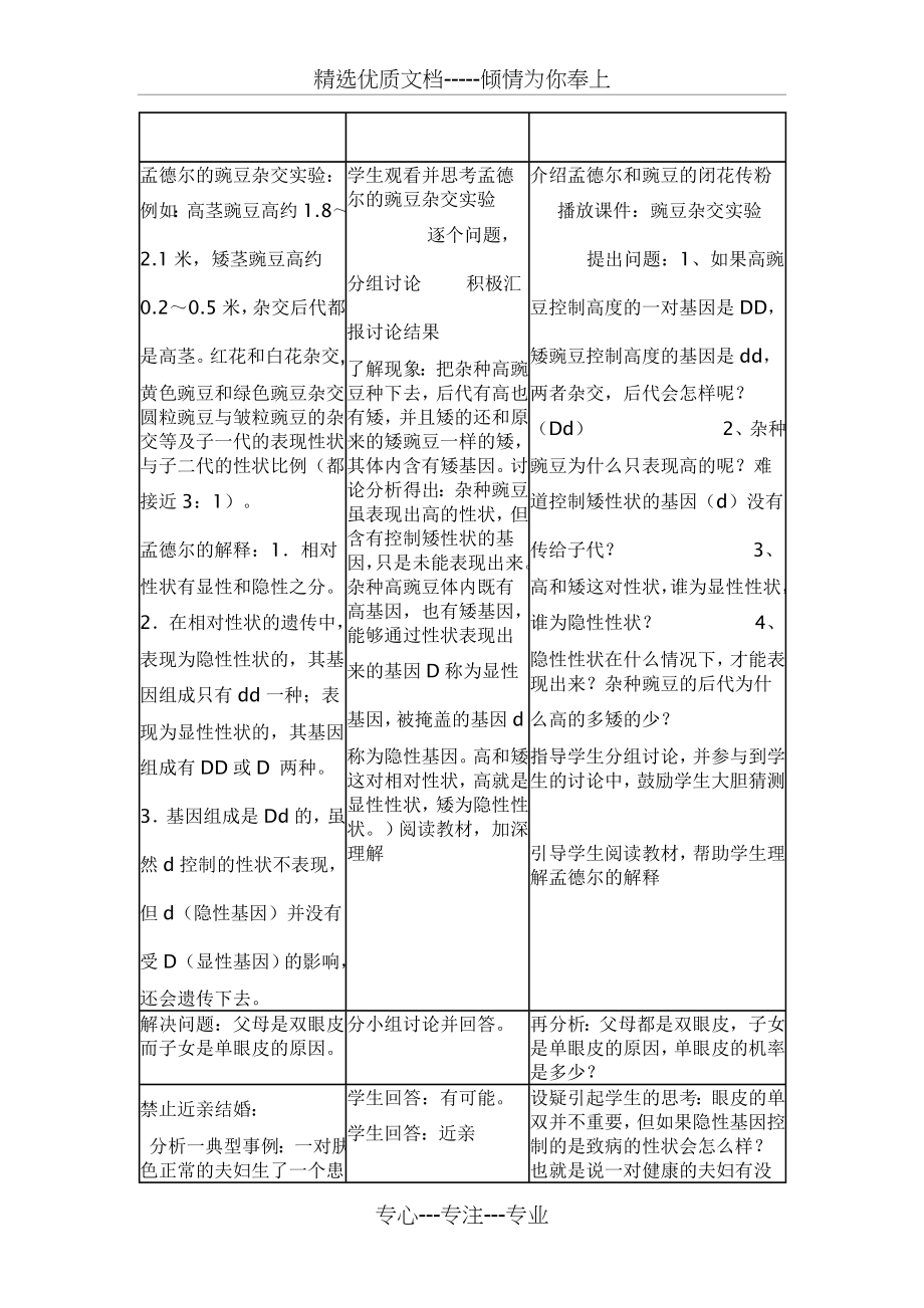 基因的显性和隐性教案(共3页).doc_第2页