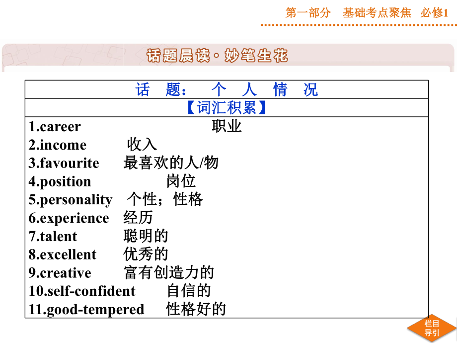 第一部分必修1Unit5.ppt_第2页