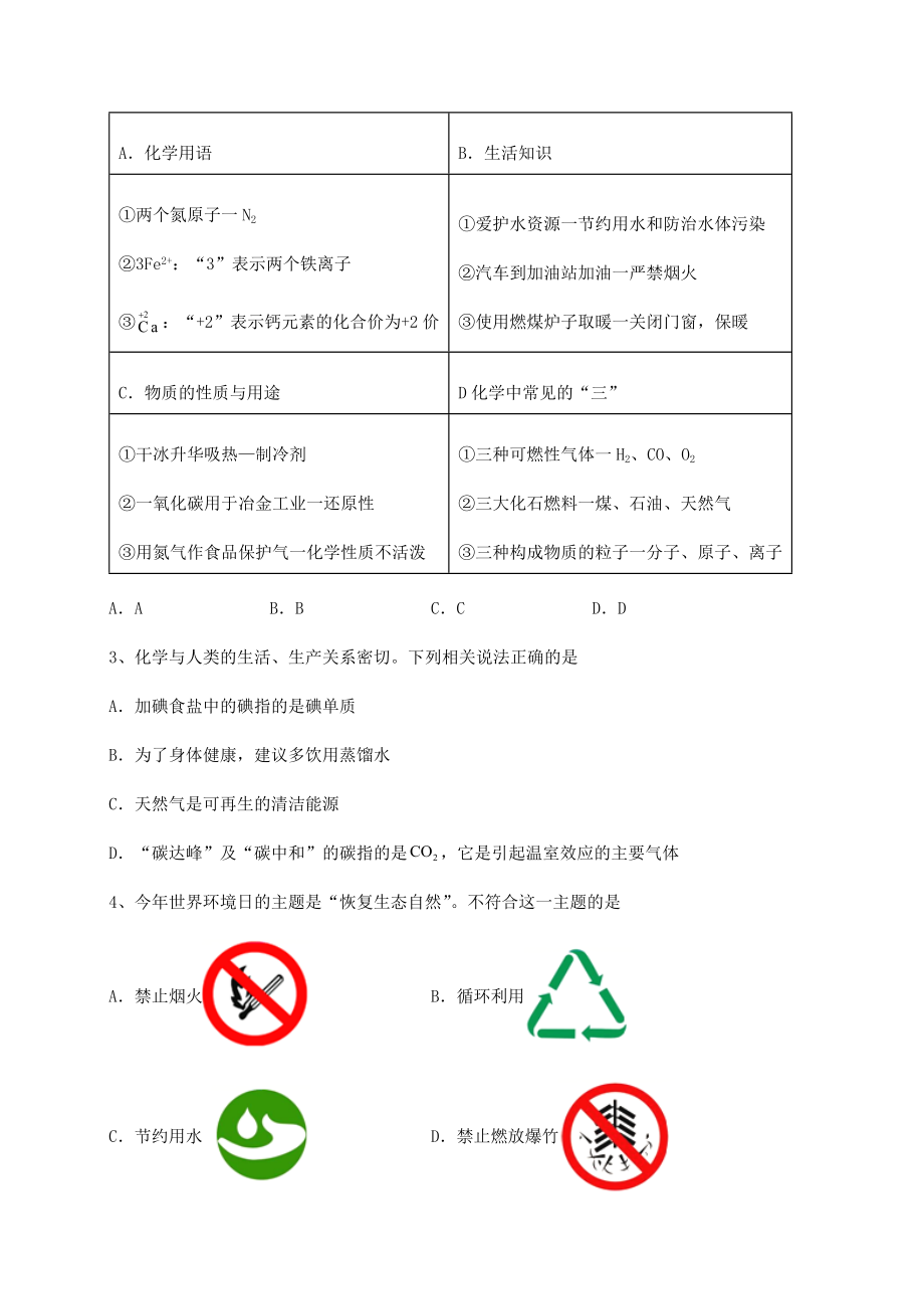 2022年精品解析沪教版(全国)九年级化学下册第9章化学与社会发展同步测评练习题(无超纲).docx_第2页