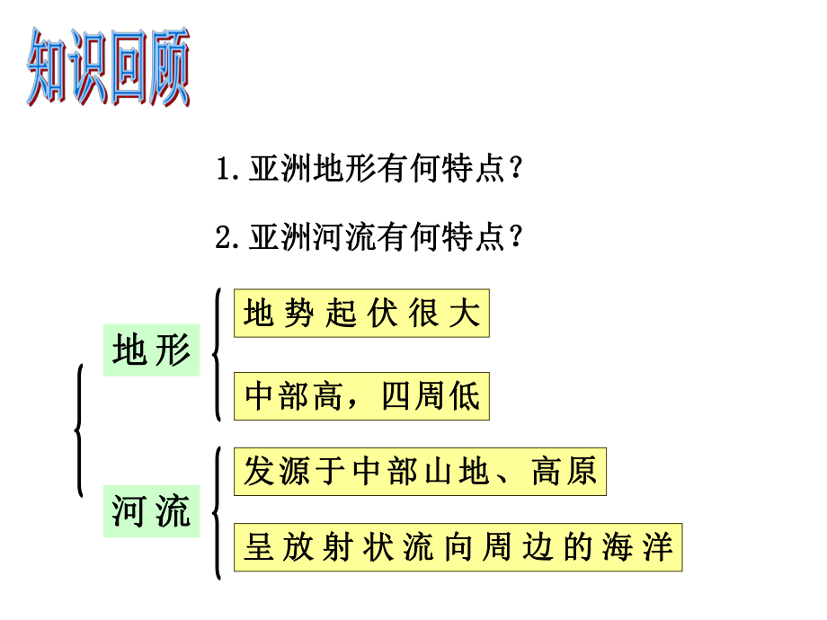 第二节　自然环境2.ppt_第2页