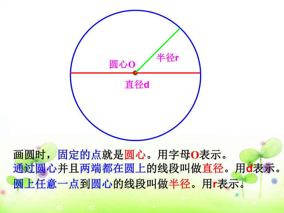 西师版数学六年级上册《圆的认识》课件.ppt_第2页