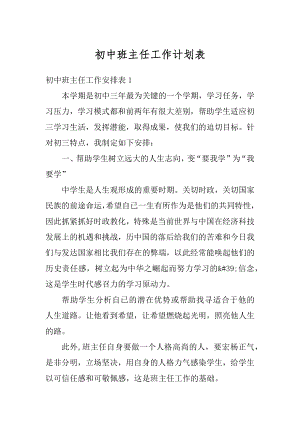 初中班主任工作计划表精编.docx