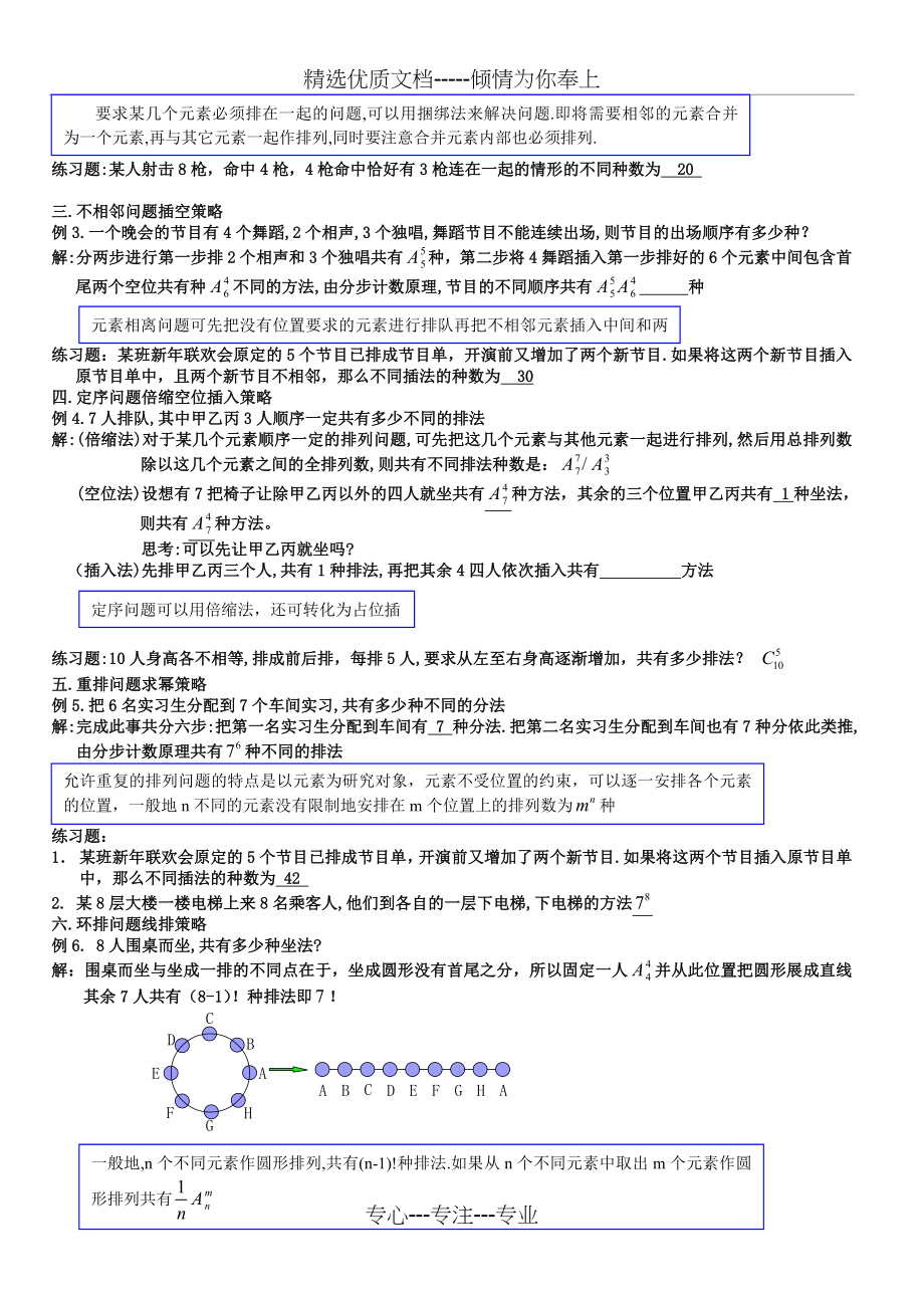 排列组合万能解题方法(共6页).doc_第2页