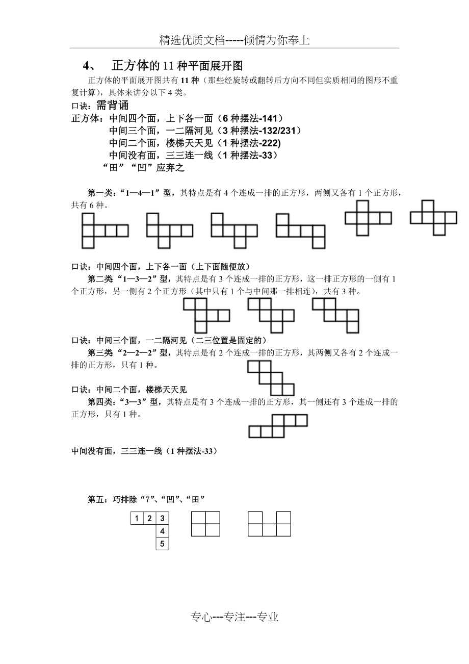 长方体正方体专题训练(共10页).docx_第2页