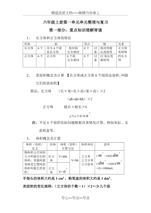 长方体正方体专题训练(共10页).docx