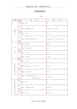 日语语法笔记(共5页).doc