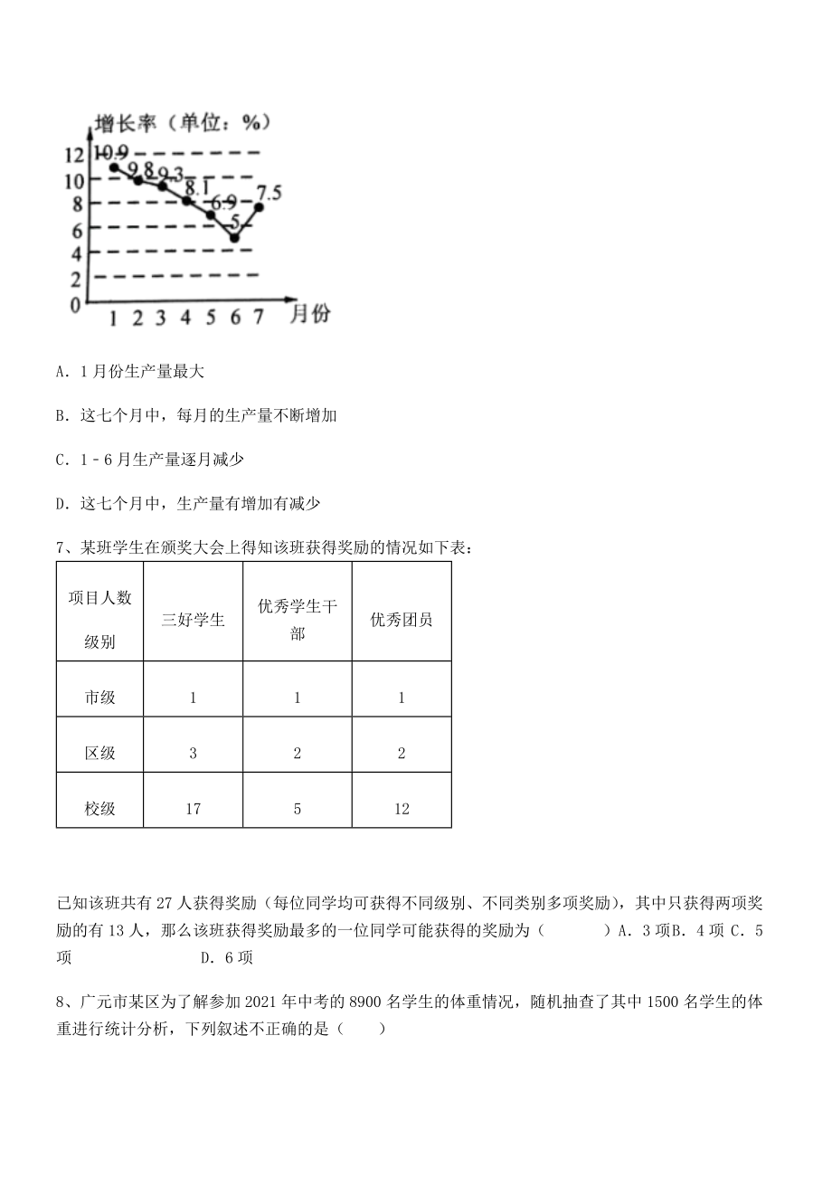 中考特训人教版初中数学七年级下册第十章数据的收集、整理与描述课时练习试卷.docx_第2页