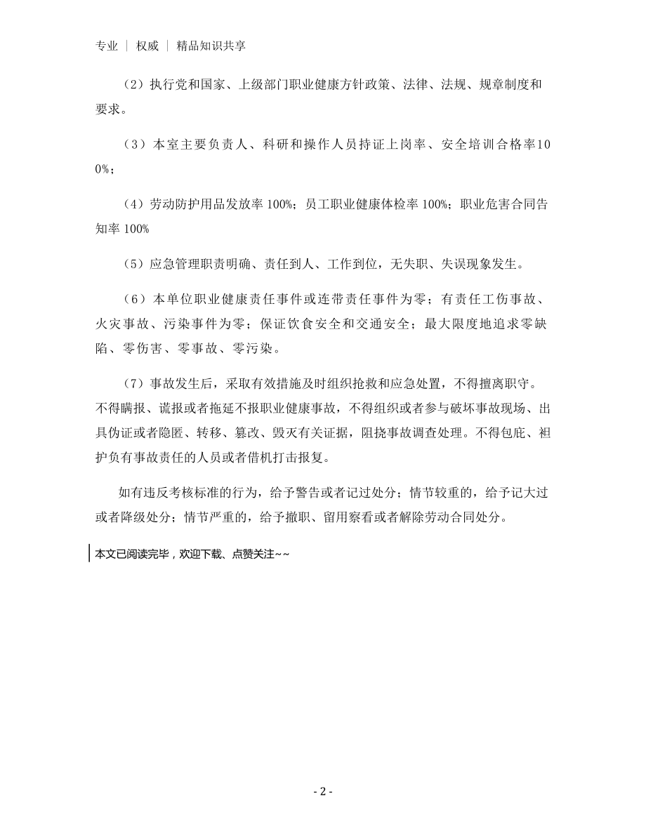 工艺研究所室主任职业健康职责.docx_第2页