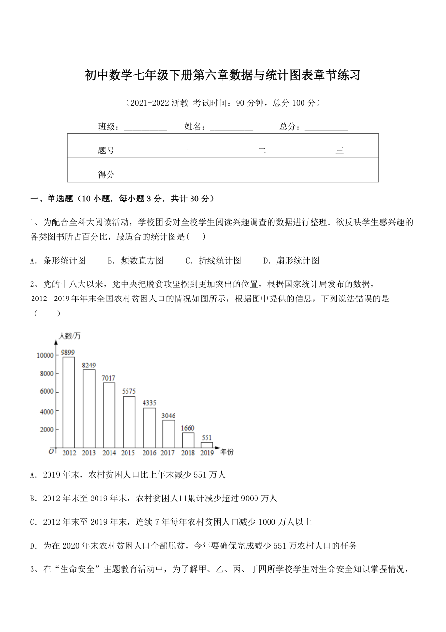 2022年浙教版初中数学七年级下册第六章数据与统计图表章节练习练习题(名师精选).docx_第1页