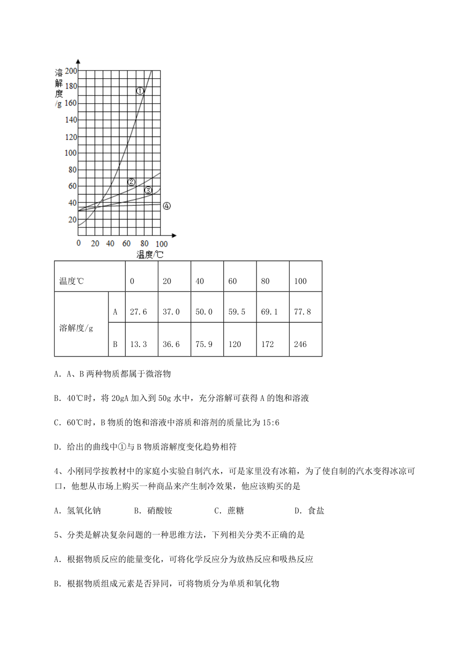 2022年最新强化训练沪教版(全国)九年级化学下册第6章溶解现象重点解析试卷(含答案解析).docx_第2页