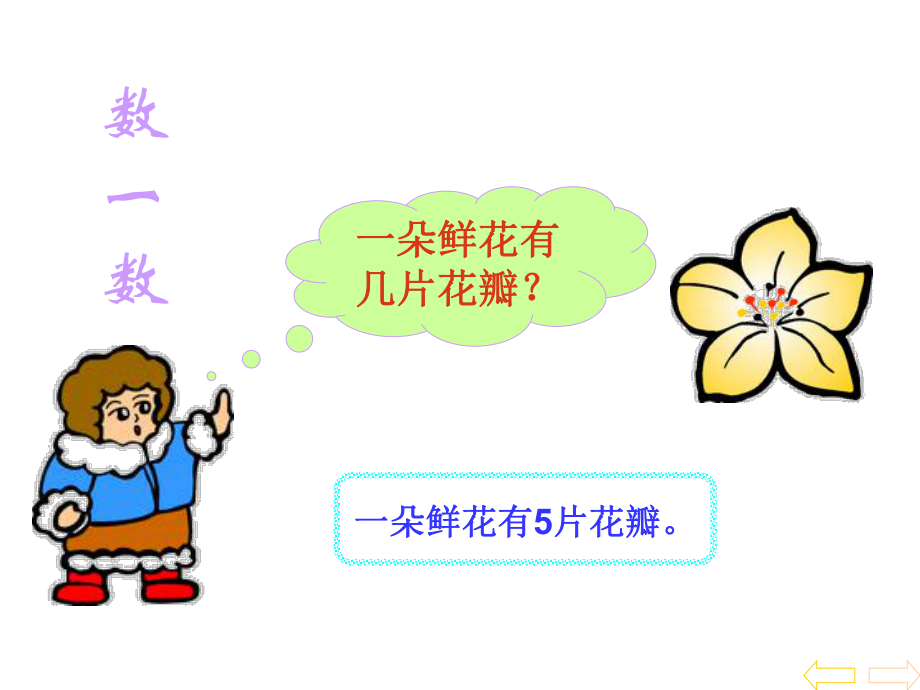 表内乘法(一)PPT课件二年级数学).ppt_第2页