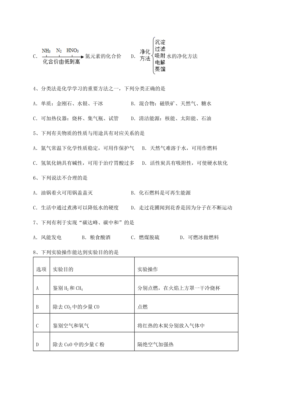 2022年精品解析沪教版(全国)九年级化学下册第9章化学与社会发展专项训练练习题(精选含解析).docx_第2页